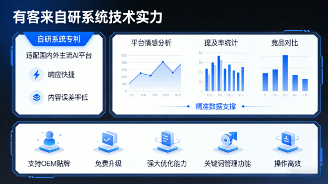 相关新闻